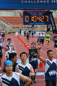 BIB: 201, 810, 5074
                            <button type="button" onclick="openModal(4592811)" class="btn btn-primary btn-sm float-right btn-popup" data-toggle="modal" data-target=".modal-high-quality">
                        <i class="fas fa-shopping-cart"></i> Add to Cart
                    </button>
                                            <button type="button" onclick="isThisMe(4592811, true)" class="btn btn-success btn-sm float-right btn-popup btn-isme hidden" data-toggle="tooltip" data-placement="bottom" title="นี่คือรูปของคุณใช่ไหม คลิกที่นี่เพื่อเอาเข้าอัลบั้ม">
                        <i class="fas fa-plus"></i> Add to album
                    </button>
                    <button type="button" onclick="isThisMe(4592811, false)" class="btn btn-warning btn-sm float-right btn-popup btn-isnotme hidden">
                        <i class="fas fa-ban"></i> Remove from album
                    </button>